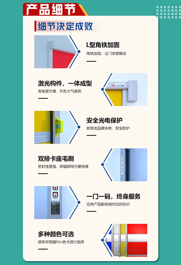 產(chǎn)品細節
